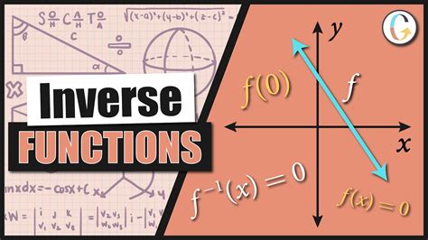 Use The Graph Of F Shown In Figure Find F Solve F X Find