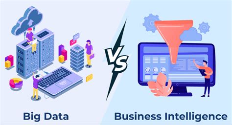 Big Data Vs Business Intelligence How These Technologies Are Different