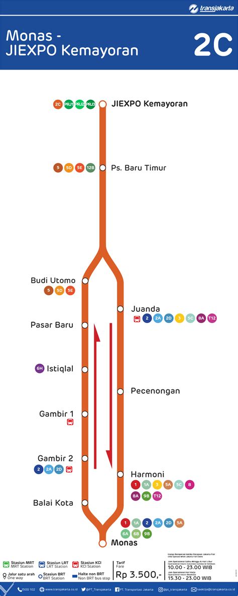 Moovit Kini Tersedia Empat Rute Khusus Transjakarta Ke Prj