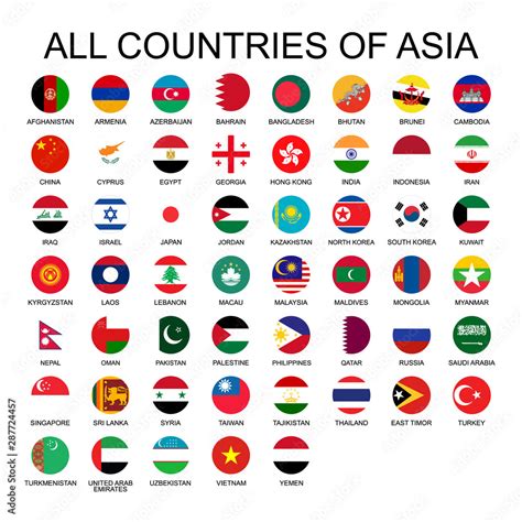 Vector Illustration All Flags Of Asia All Countries Of Asia Round