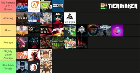 VR Games Tier List Community Rankings TierMaker