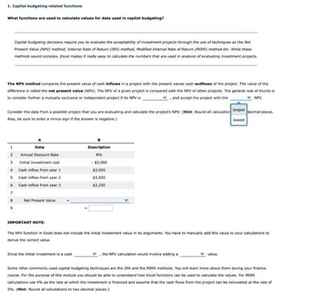 Solved Capital Budgeting Related Functions What Functions Chegg