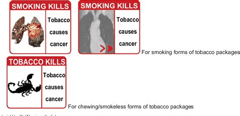 Chewing Tobacco Kills