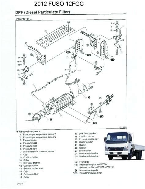 Unveiling The Inner Workings Of Mitsubishi Fuso Your Ultimate Parts