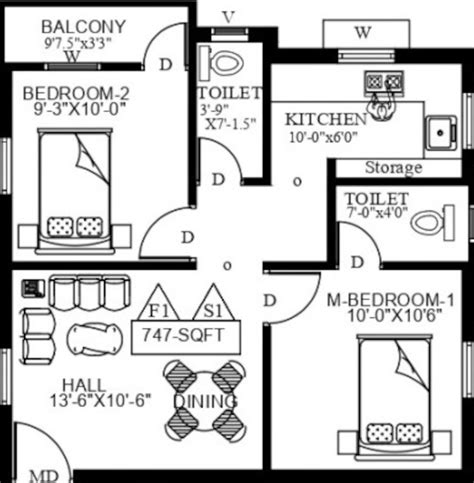 Mahayogam Tarun Apartments In Anakaputhur Chennai Price Location