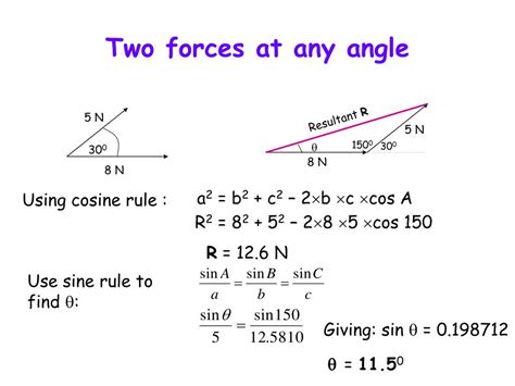 How To Calculate Forces At Angles