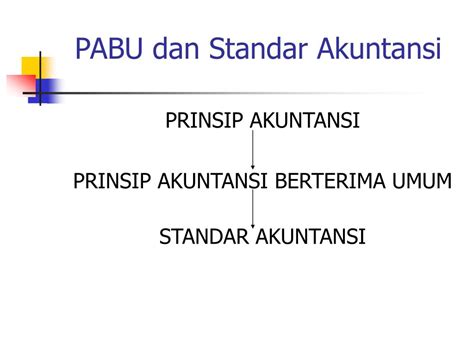 Ppt Standar Akuntansi Dan Pabu Powerpoint Presentation Free Download