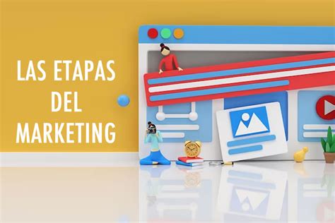 Blog de Marketing y Tecnología Blog de Vleeko