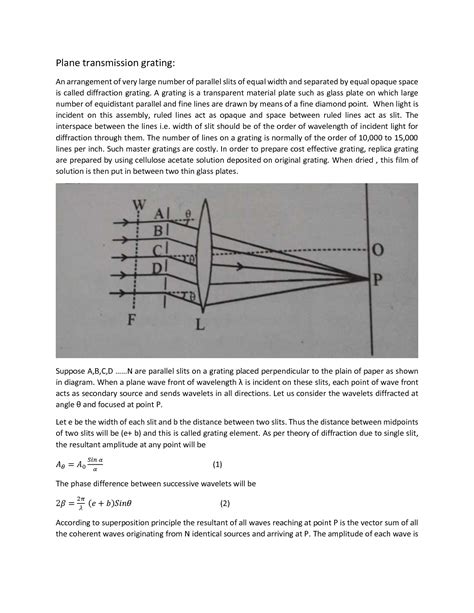 Diffraction Grating Diagram