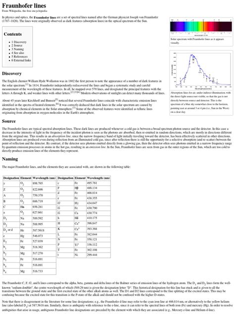 Fraunhofer Lines - Wikipedia, The Free Encyclopedia | Spectral Line ...