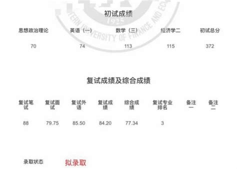 【2023西财考研路经验贴第37篇】复试成绩第一 西财统计学初试第八→综合第三 知乎