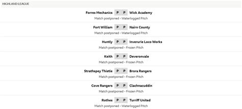 Highland League fixtures tonight : r/ScottishFootball