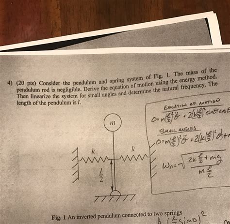 Solved Consider the pendulum and spring system of Fig 1. The | Chegg.com