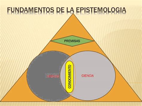 Ejemplos De Epistemologia