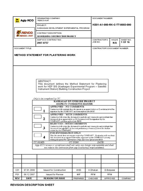 Method Statement For Plastering Work Pdf Mortar Masonry