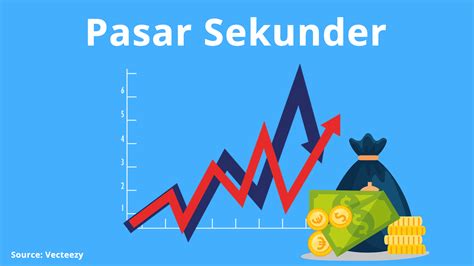 Mau Tahu Bagaimana Mekanisme Perdagangan Saham Di Indonesia