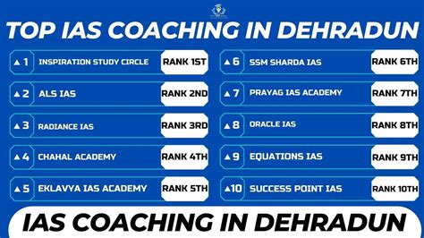 Best Upsc Coaching Institute In Dehradun Top Ias Coaching