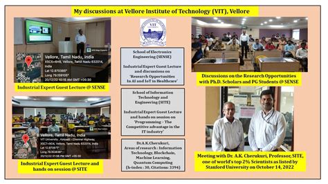 My discussions at VIT, Vellore : 20 / 12 / 2022