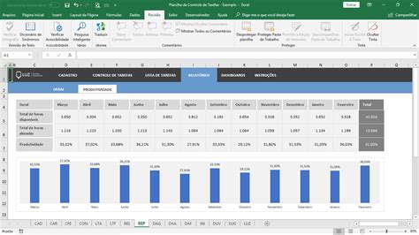 Planilha De Controle De Tarefas Em Excel Planilhas Prontas