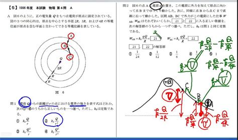 センター試験対策｢物理｣過去問解説新課程対応版：電場と電位5 Youtube