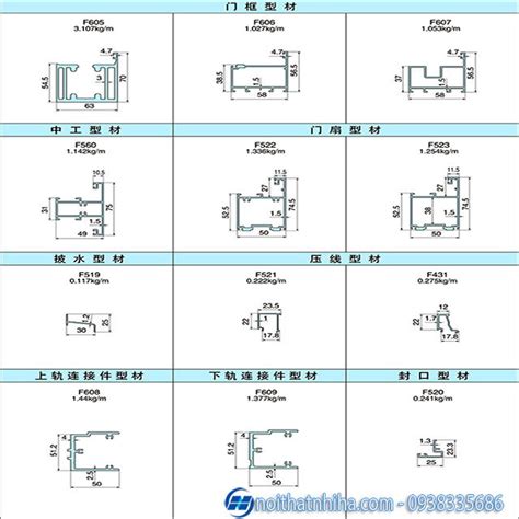 Lựa chọn độ dày khung cửa nhôm Xingfa phù hợp nhất