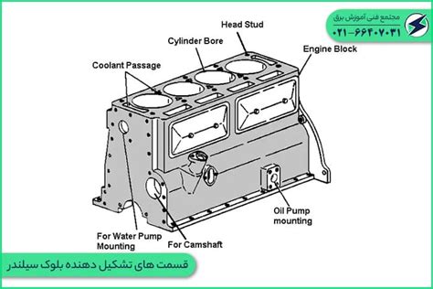 اجزای سیلندر خودرو و معرفی و کاربرد آنها مجتمع آموزش برق