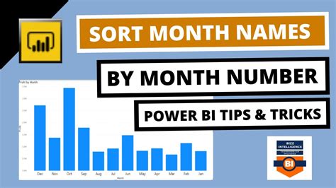 Power Bi Sort Month Names By Month Number How To Sort Month Names By