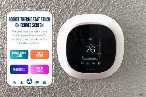 Ecobee Thermostat Stuck On Ecobee Screen Why And What To Do