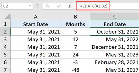 How To Add Months Into A Pivot Table Printable Templates