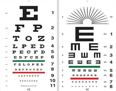 What Is Tumbling And How To Calculate Myopia Vinmec