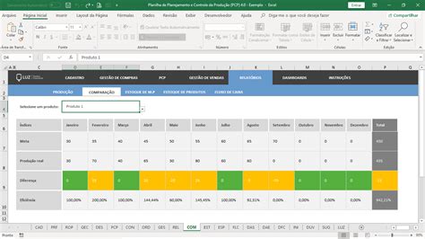 Planilha De Planejamento E Controle Da Produção Em Excel Planilhas