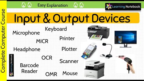 Input And Output Devices Of Computer Youtube