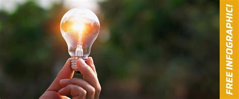 [Infographic] Hidden Ways to Save Money: Cutting down Your Electric ...