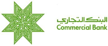 Commercial Bank of Kuwait Logo – 2:48AM