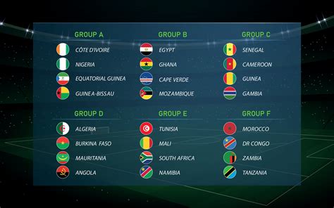 Africa cup 2023 groups. Soccer tournament broadcast graphic template ...