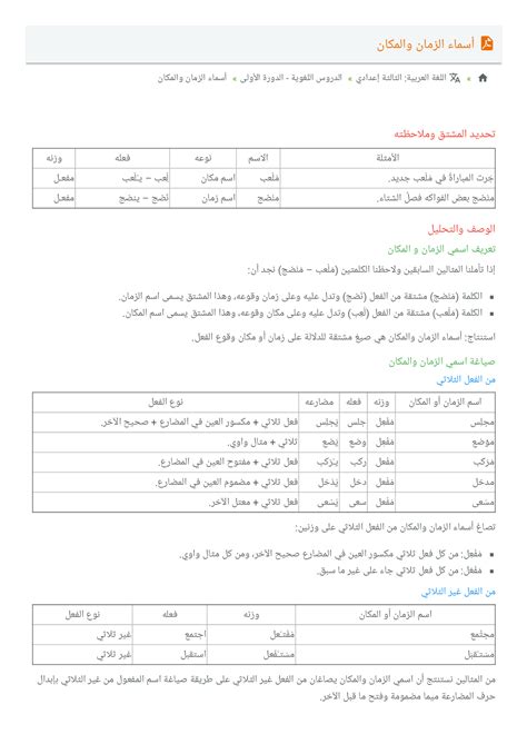 أسماء الزمان والمكان Alloschool