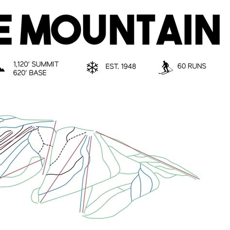 Boyne Mountain Printable Ski Map 16x20 Boyne Mountain - Etsy