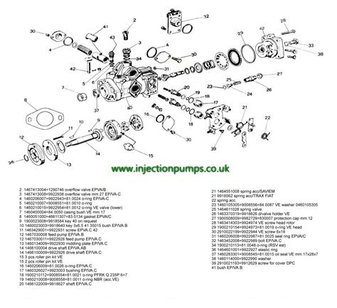 Exploded Diagrams Diesel Injection Pumps