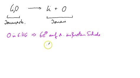 Bungen Zu Ionenverbindungen Dissoziationsgleichungen Youtube