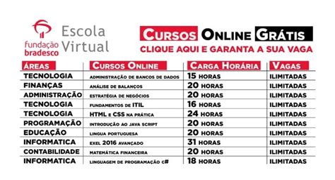 Escola Virtual Da Funda O Bradesco Oferece Cursos Gratuitos E Online