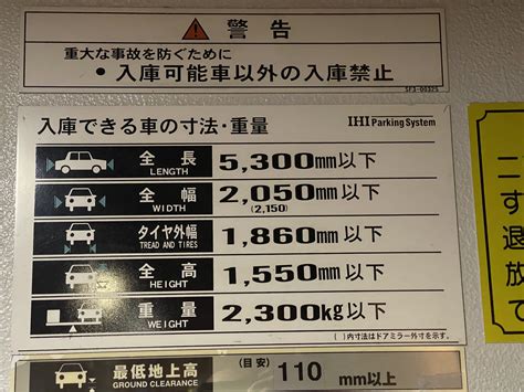 モデル3機械式駐車場について