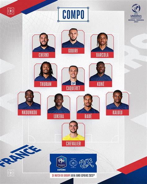 Equipe de France on Twitter Voici le 𝟭𝟭 𝗱𝗲 𝗱𝗲𝗽𝗮𝗿𝘁 pour notre