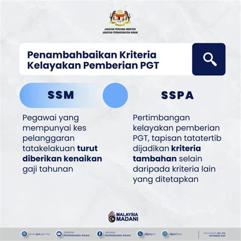 Kaedah Pemberian Pelarasan Gaji Sspa Kepada Penjawat Awam Tcer My