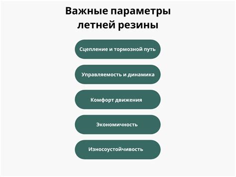 Рейтинг летних шин 2022