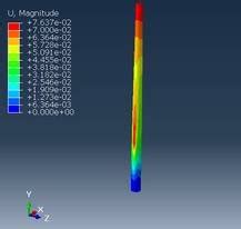 Displacement (m) for 3300 ton ship at 1 knot | Download Scientific Diagram