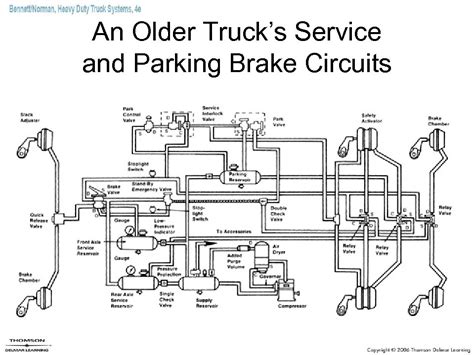 Semi Truck Brake System Diagram