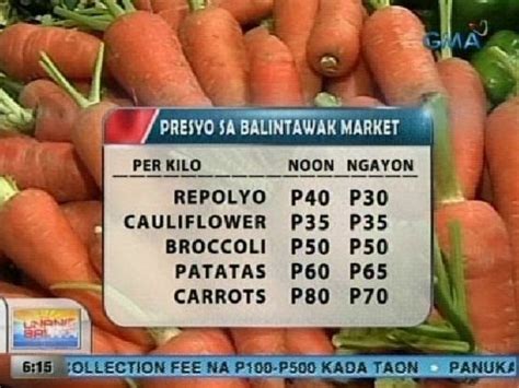 UB Presyo Ng Ilang Gulay Sa Balintawak Market Bumaba Video Dailymotion