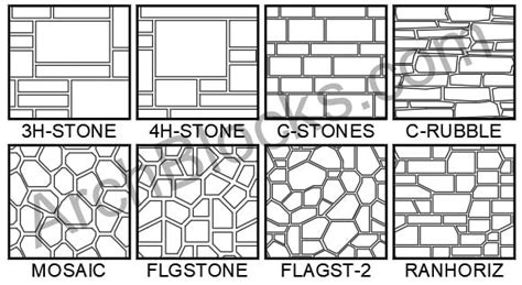 Stone CAD Hatch Patterns