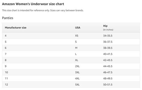 Panties Size Chart Know Your Correct Panty Size In Chart Zivame Atelier Yuwaciaojp