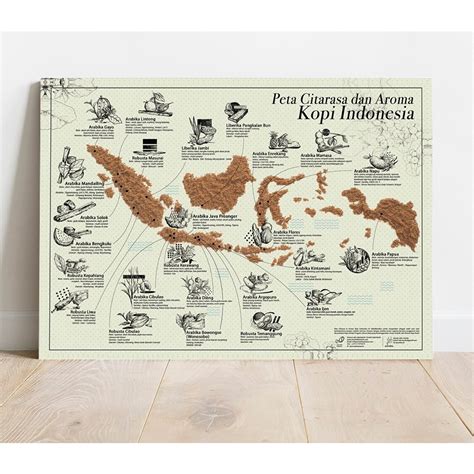 Jual Poster Kayu Mdf Peta Citarasa Dan Aroma Kopi Indonesia Custom